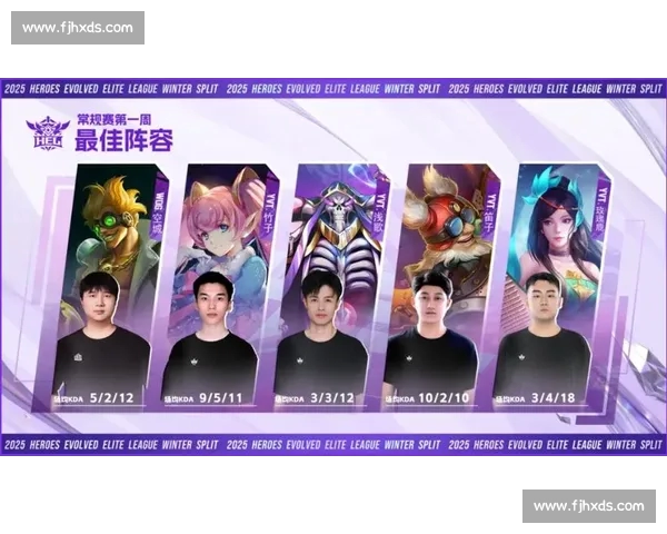 电竞资讯APP全新升级，实时战报赛事分析助你掌握行业动向