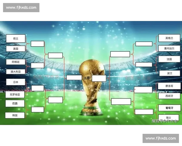 基于历届世界杯赛事数据演变分析与球队表现趋势深度研究标题