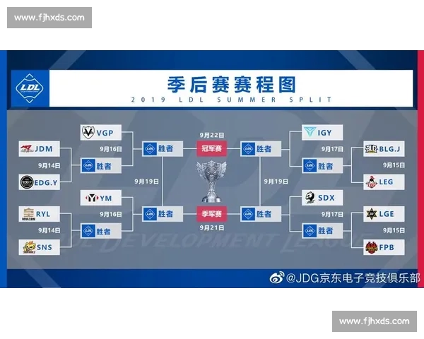 电竞比分全解析：实时数据统计与赛事战绩全面跟踪